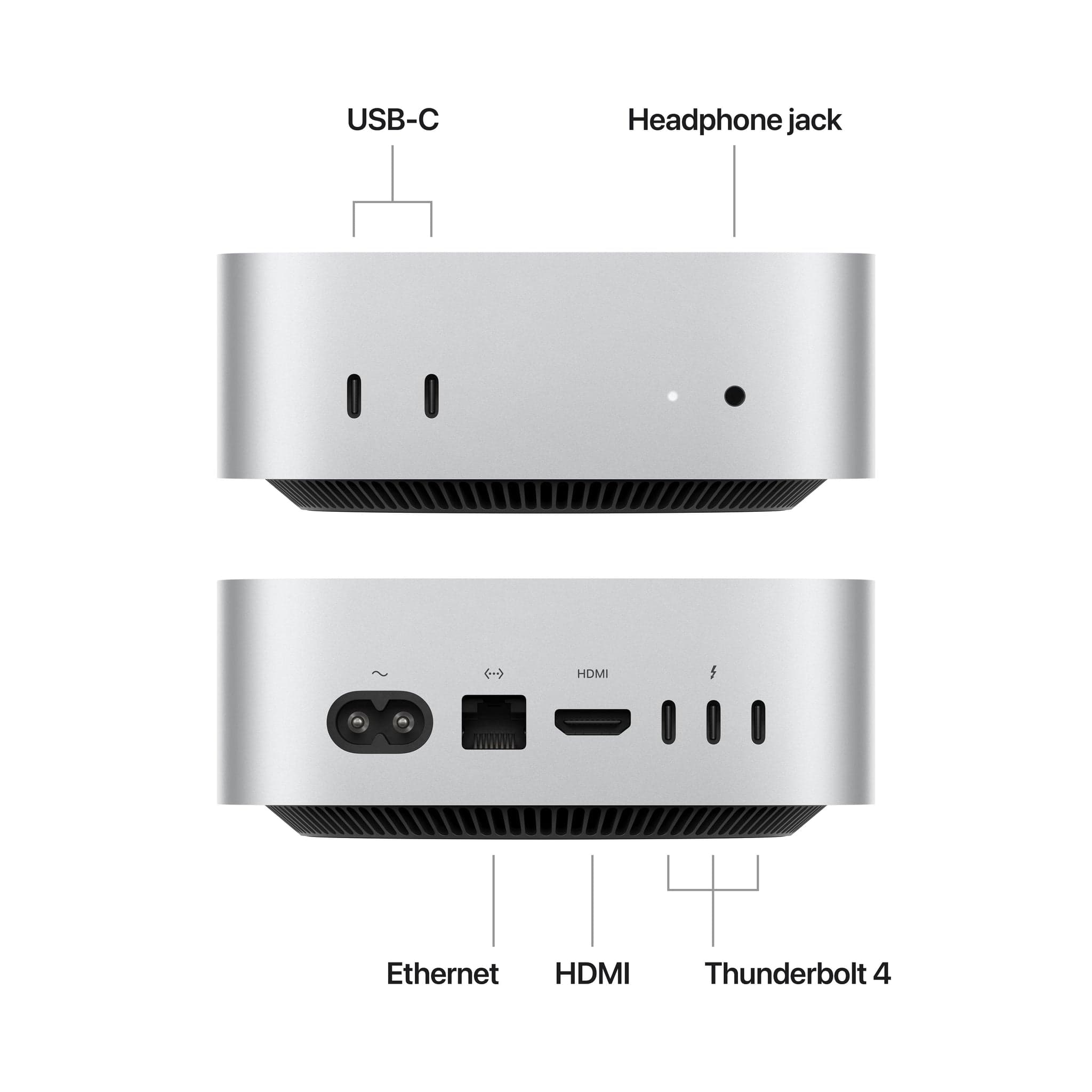 Mac mini: Apple M4 chip with 10‑core CPU and 10‑core GPU, 16GB, 512GB SSD