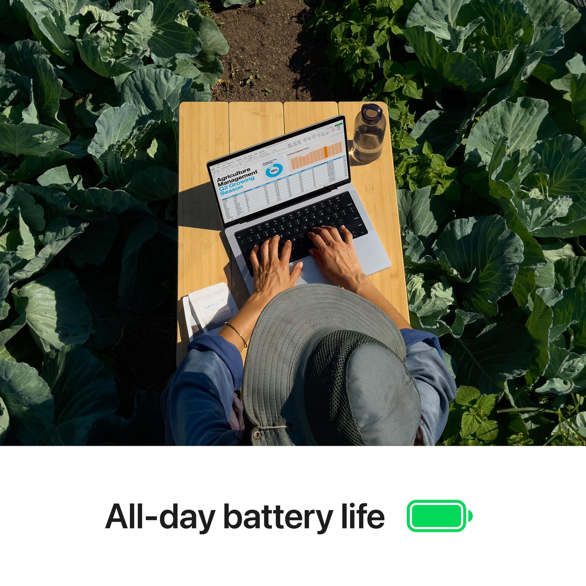 14-inch MacBook Pro: Apple M4 chip with 10‑core CPU and 10‑core GPU, 24GB, 1TB SSD - Silver